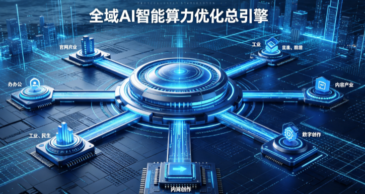 AI算力优化赋能数字生态 智能技术迭代激活产业发展新动能